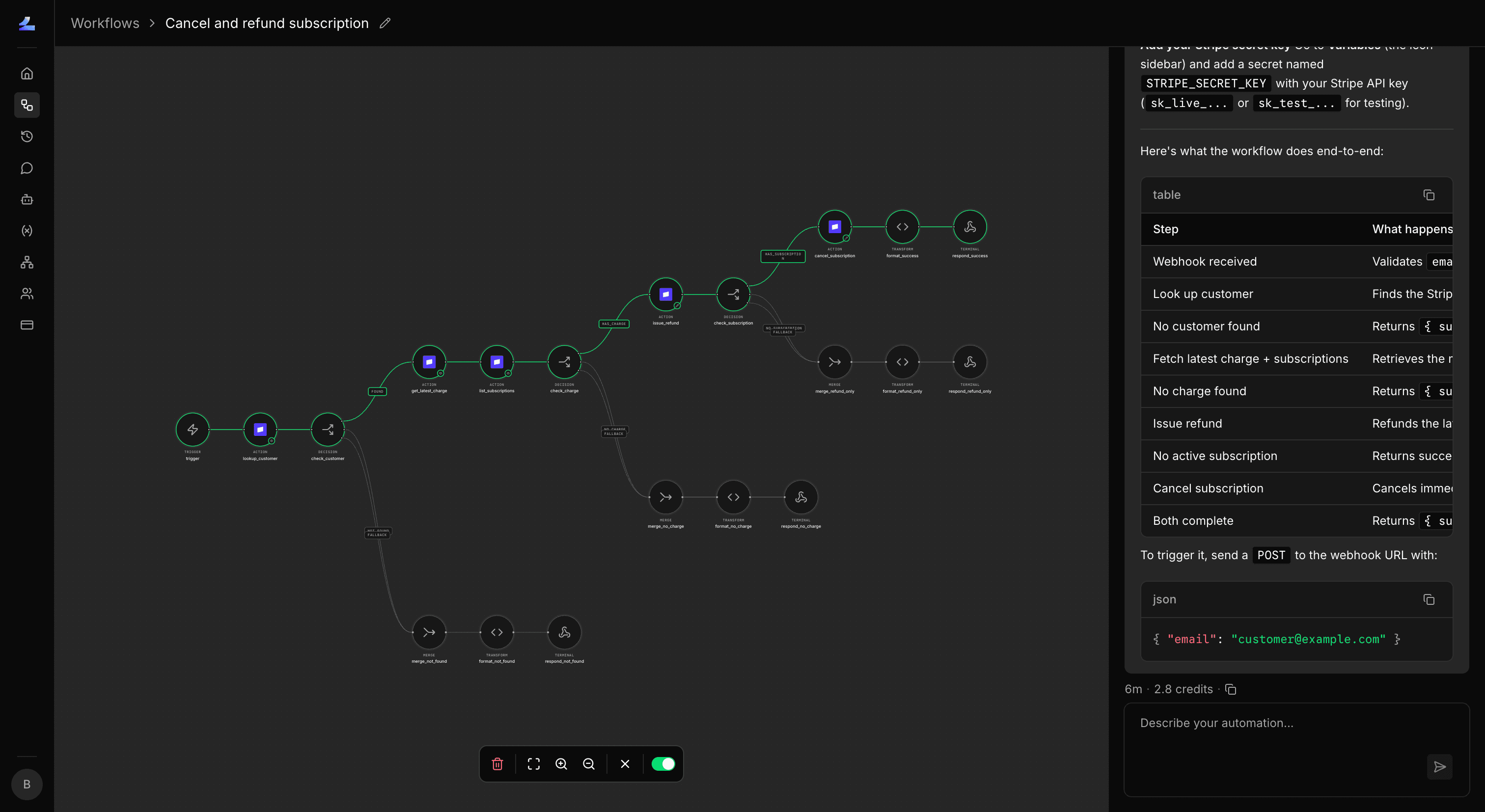 Typenode platform showing a cancel and refund subscription workflow with execution results