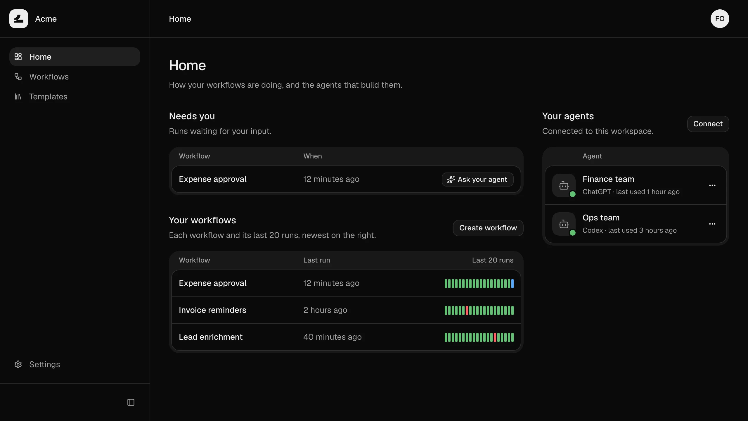 Typenode Home: an expense approval waiting for input, three workflows with their recent runs, and ChatGPT and Codex connected